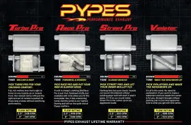 Sgf13s Pypes #2